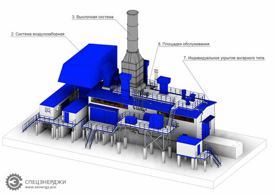 Газотурбинная электростанция картинка